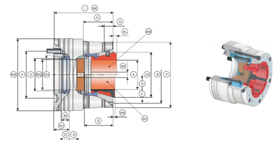 德國HAINBUCH卡盤SPANNTOP Nova型號(hào)參數(shù)