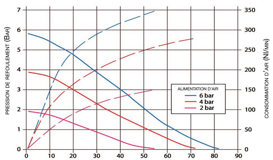 ALBIN氣動(dòng)隔膜泵AD60線(xiàn)圖.jpg 5949f75c0f525.jpg