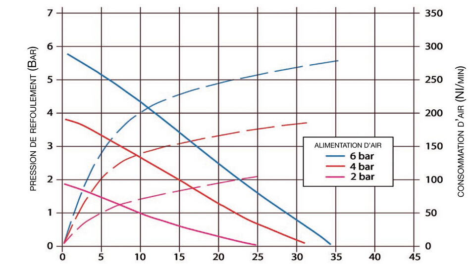 ALBIN氣動(dòng)隔膜泵AD30線(xiàn)圖.jpg ALBIN氣動(dòng)隔膜泵AD30
